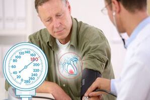 Indikatoren für Bluthochdruck bei Hypertonie